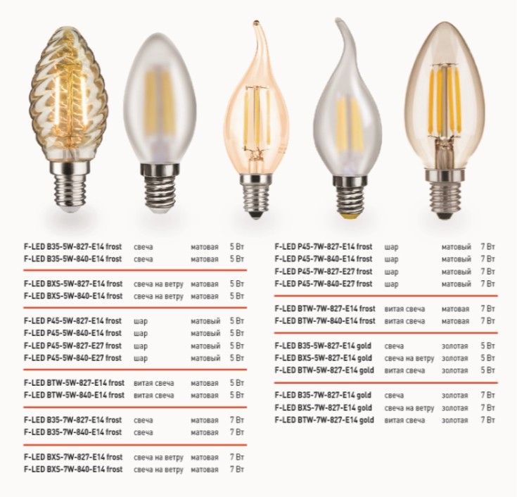 Новинки в серии филаментных ламп ЭРА F-LED